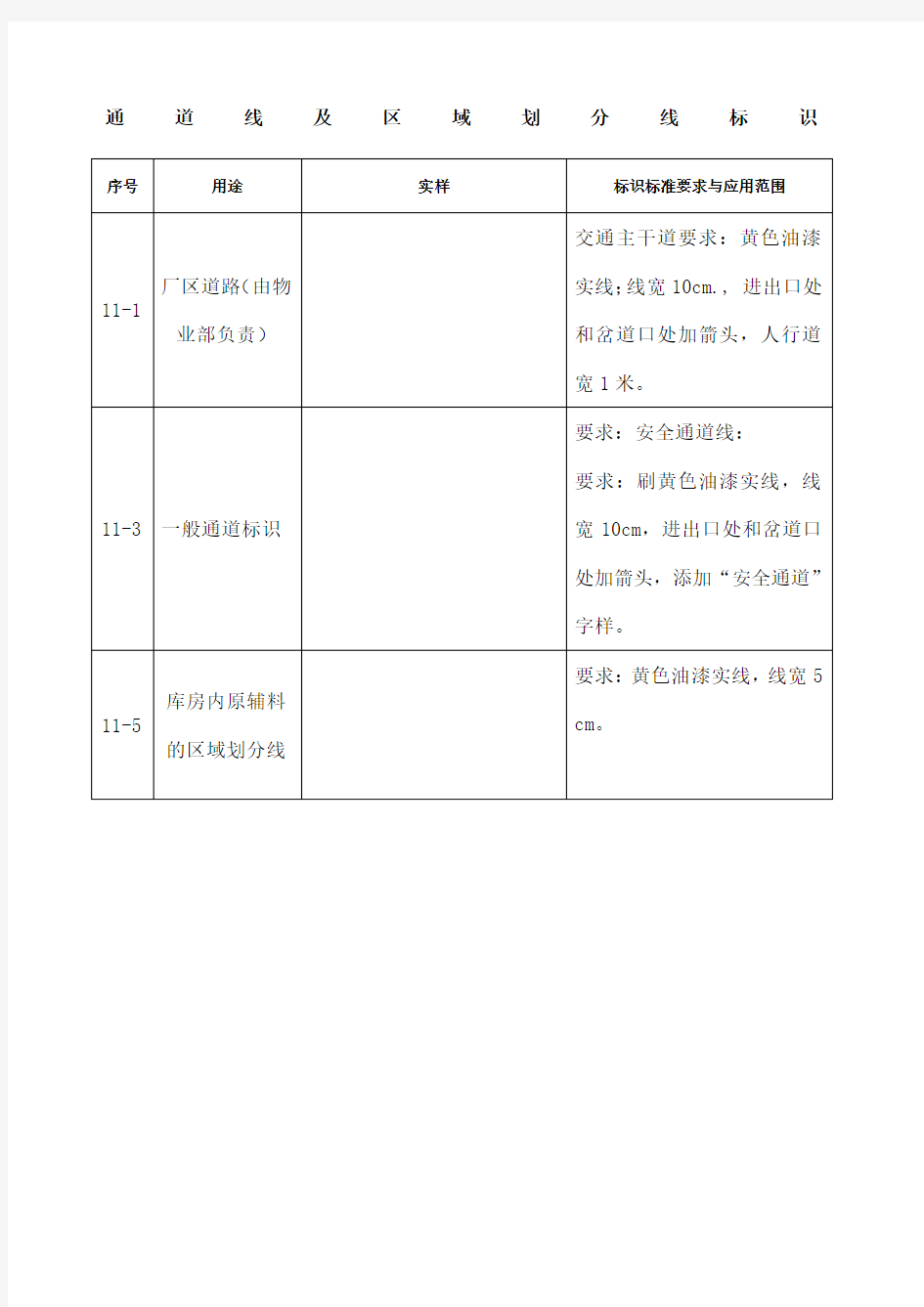 通道线及区域划分线标识