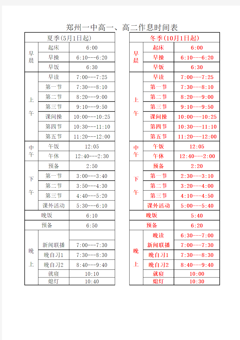 郑州一中高一、高二作息时间表