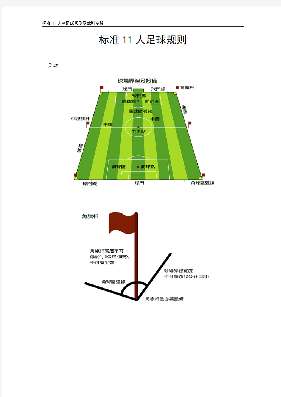 标准11人足球规则及裁判图解(QK80)