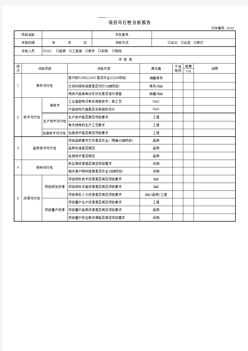 项目可行性评估报告--模板