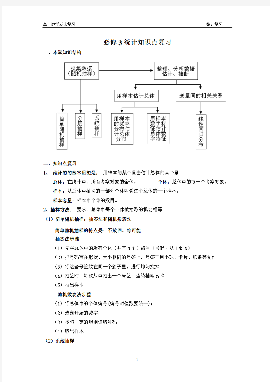 必修3统计知识点复习