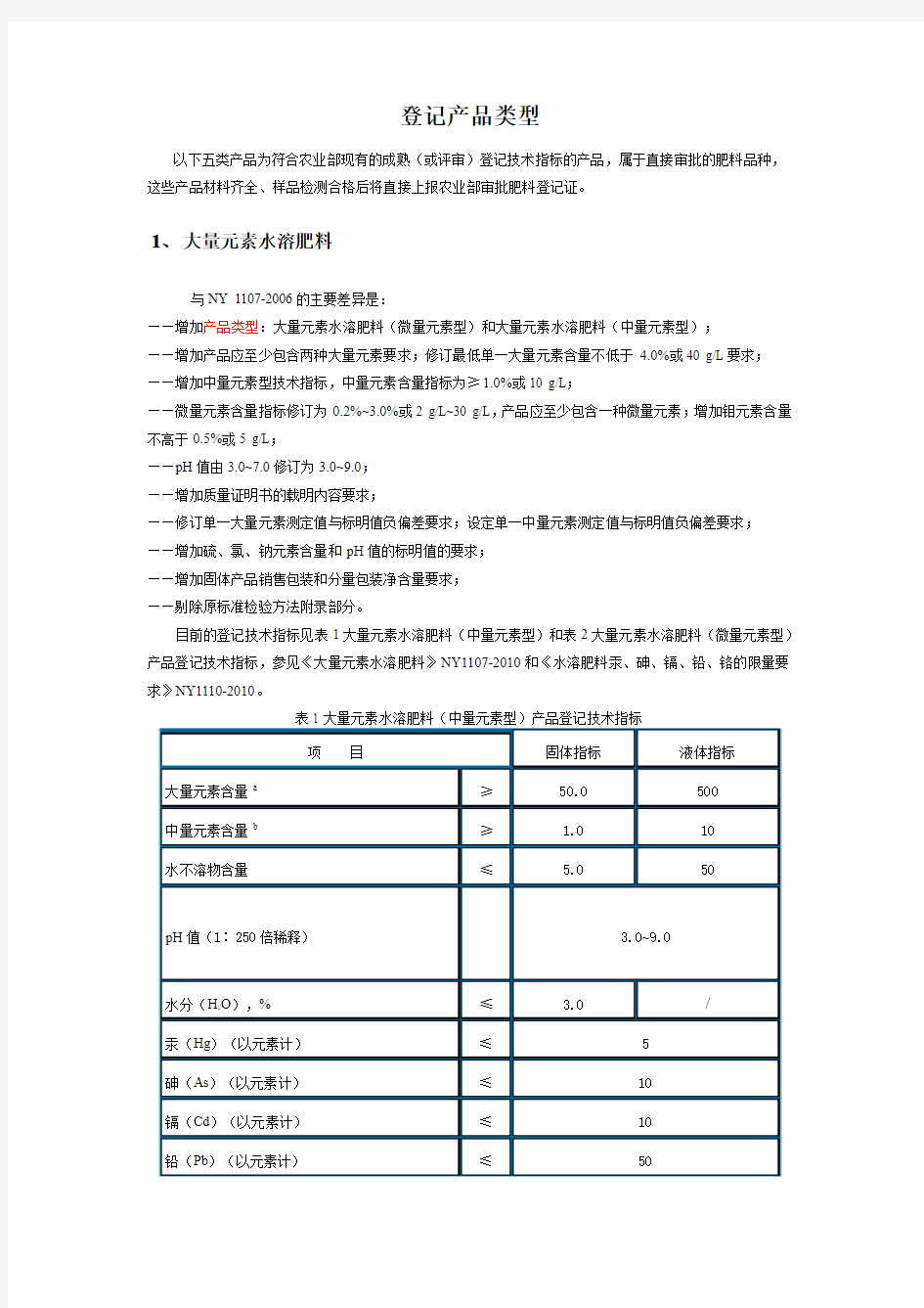 大量元素水溶肥等2011新标准和老标准的区别