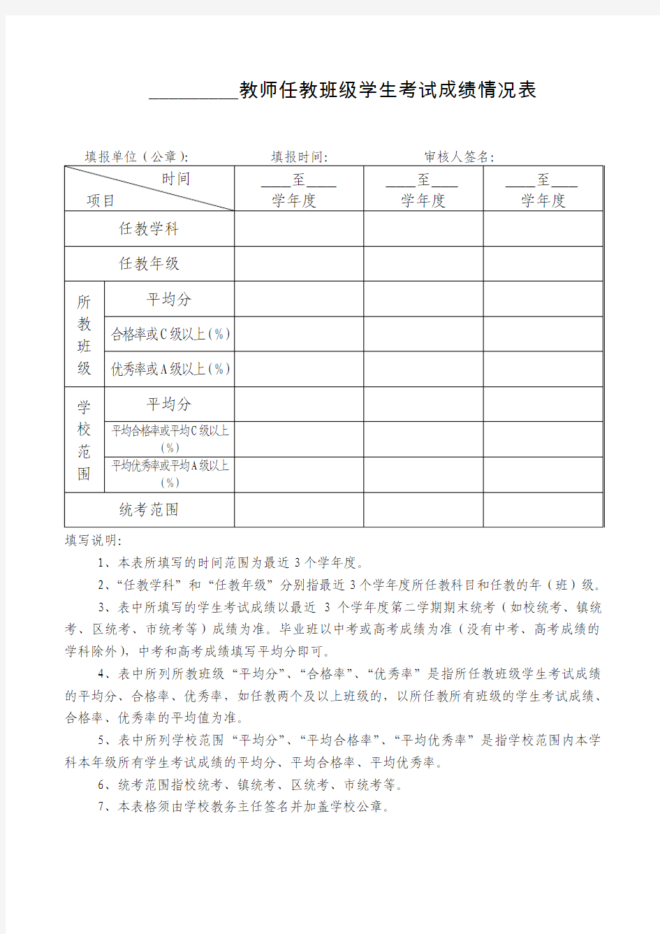 _________教师任教班级学生考试成绩情况表(1)