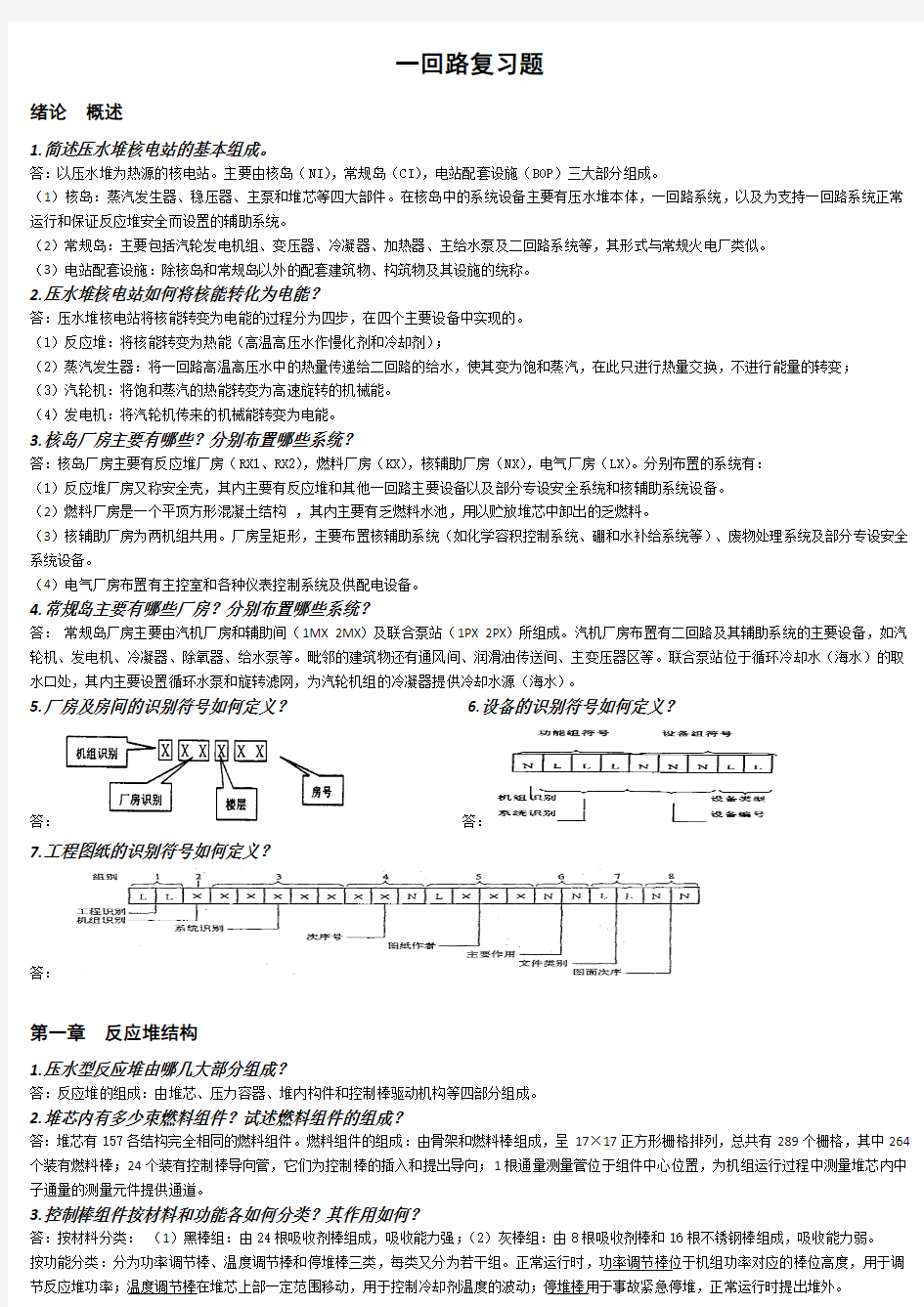 压水堆基础思考题