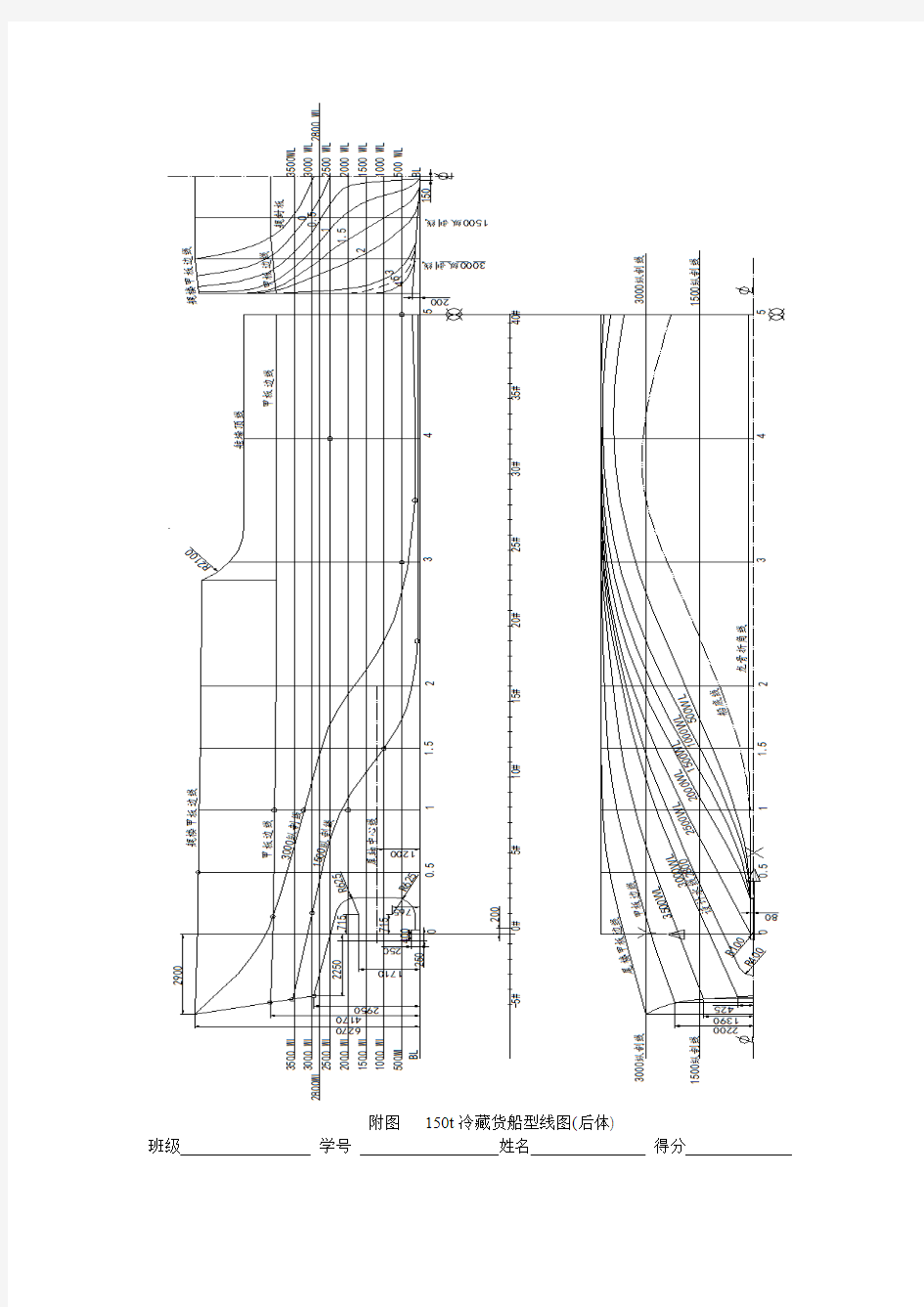 型线图单元测试 型线图读图练习(点、曲线、曲面投影)附图-集美大学船体结构与制图课内用