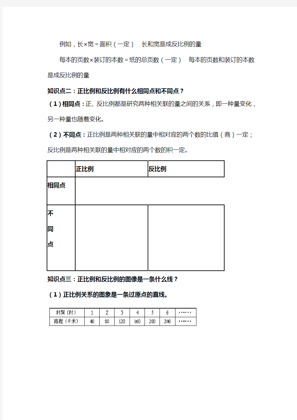 正比例和反比例的意义知识点总结加典型例题