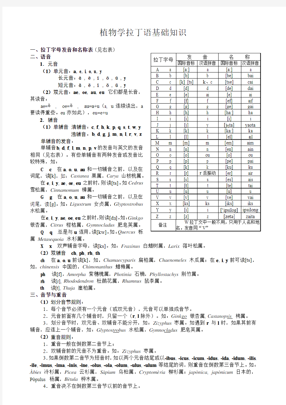 植物学拉丁文基础知识