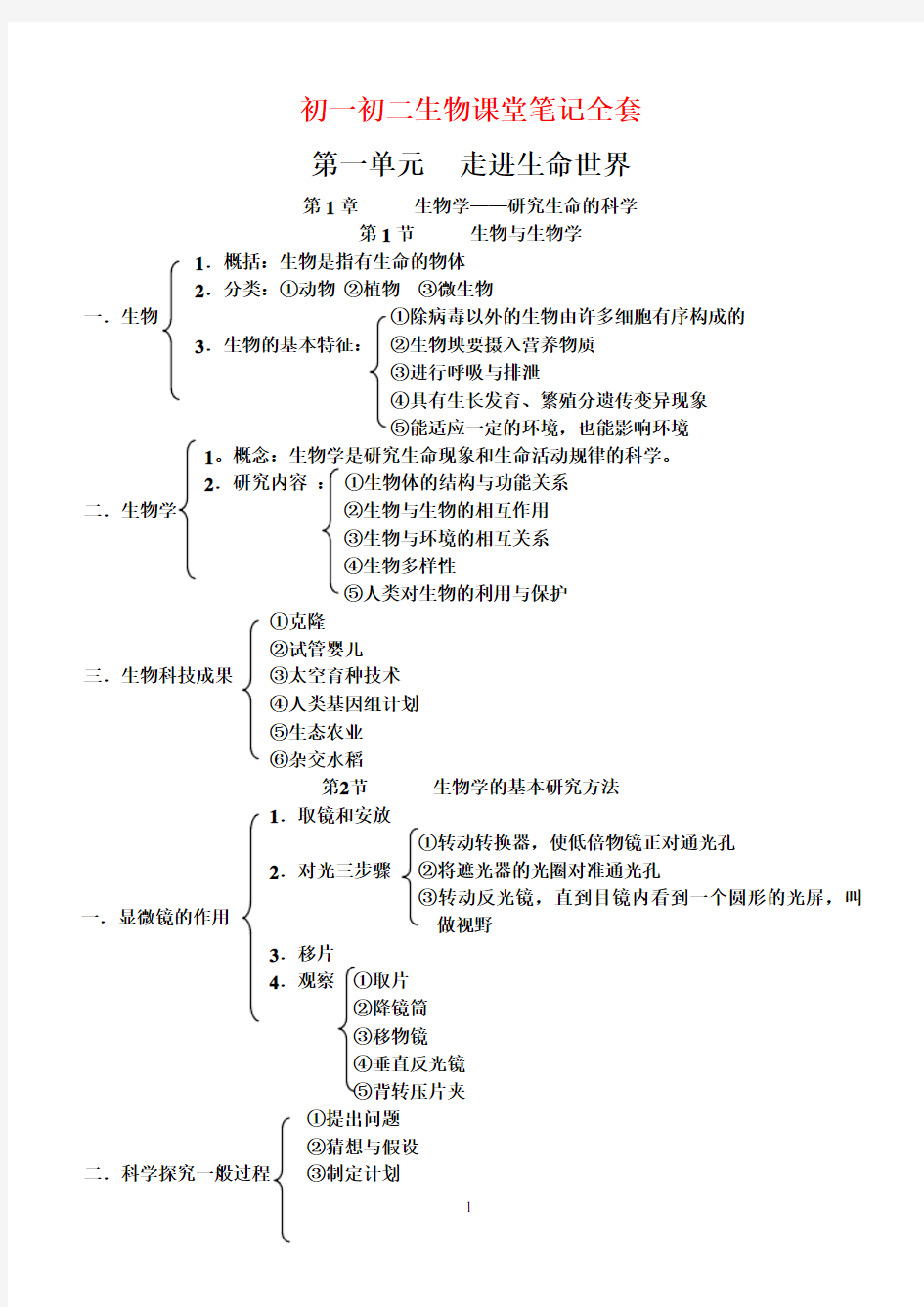 初一初二生物课堂笔记全套