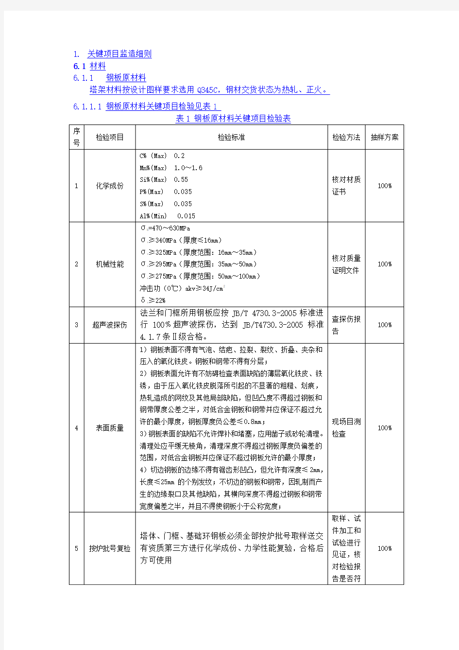 塔架监造检验项目及检验方法