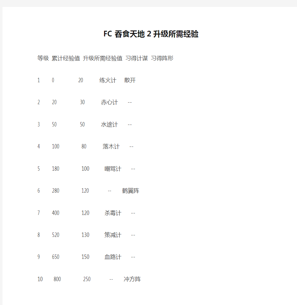 FC吞食天地2升级所需经验