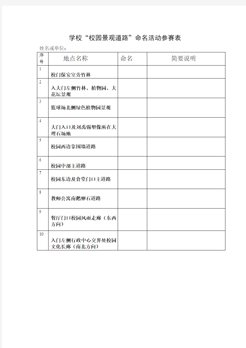 学校“校园景观道路”命名活动参赛表。