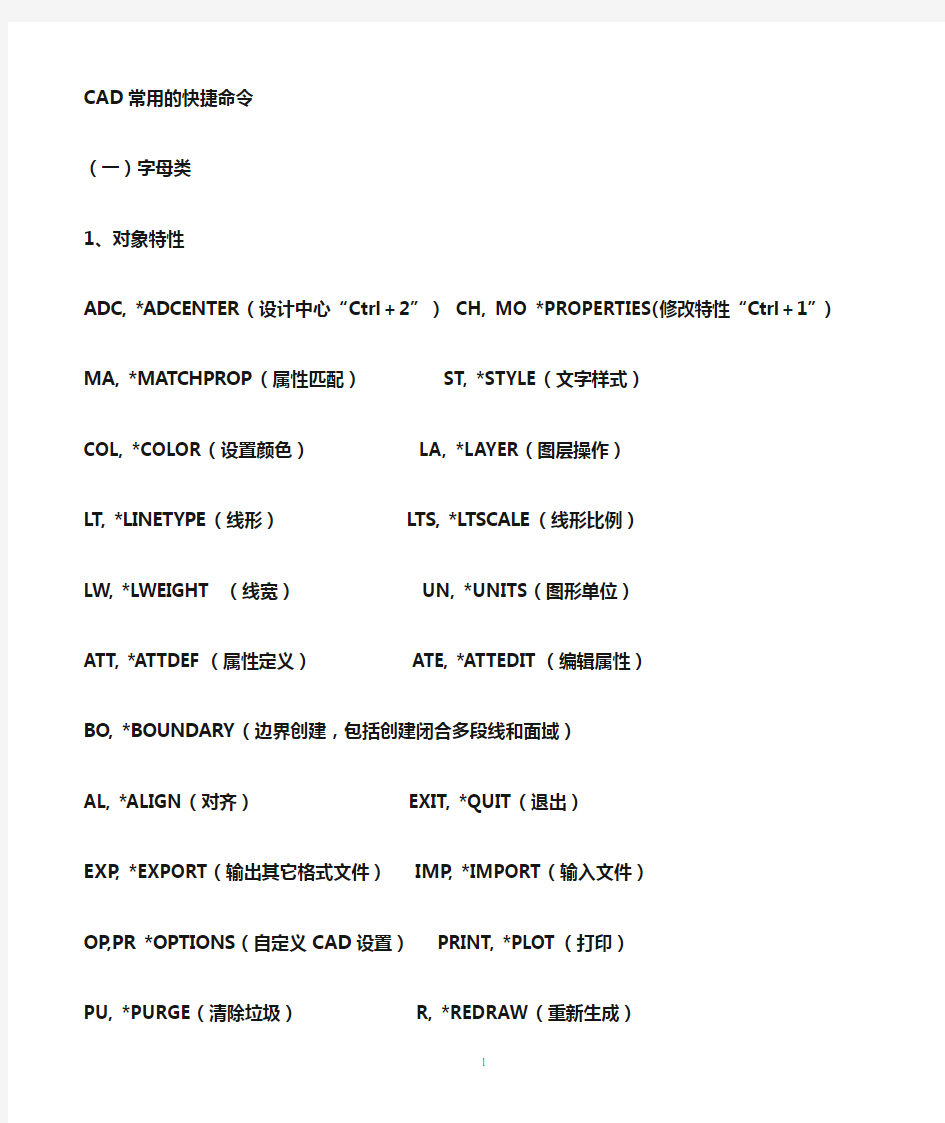 CAD绘图技巧大全(完全版)