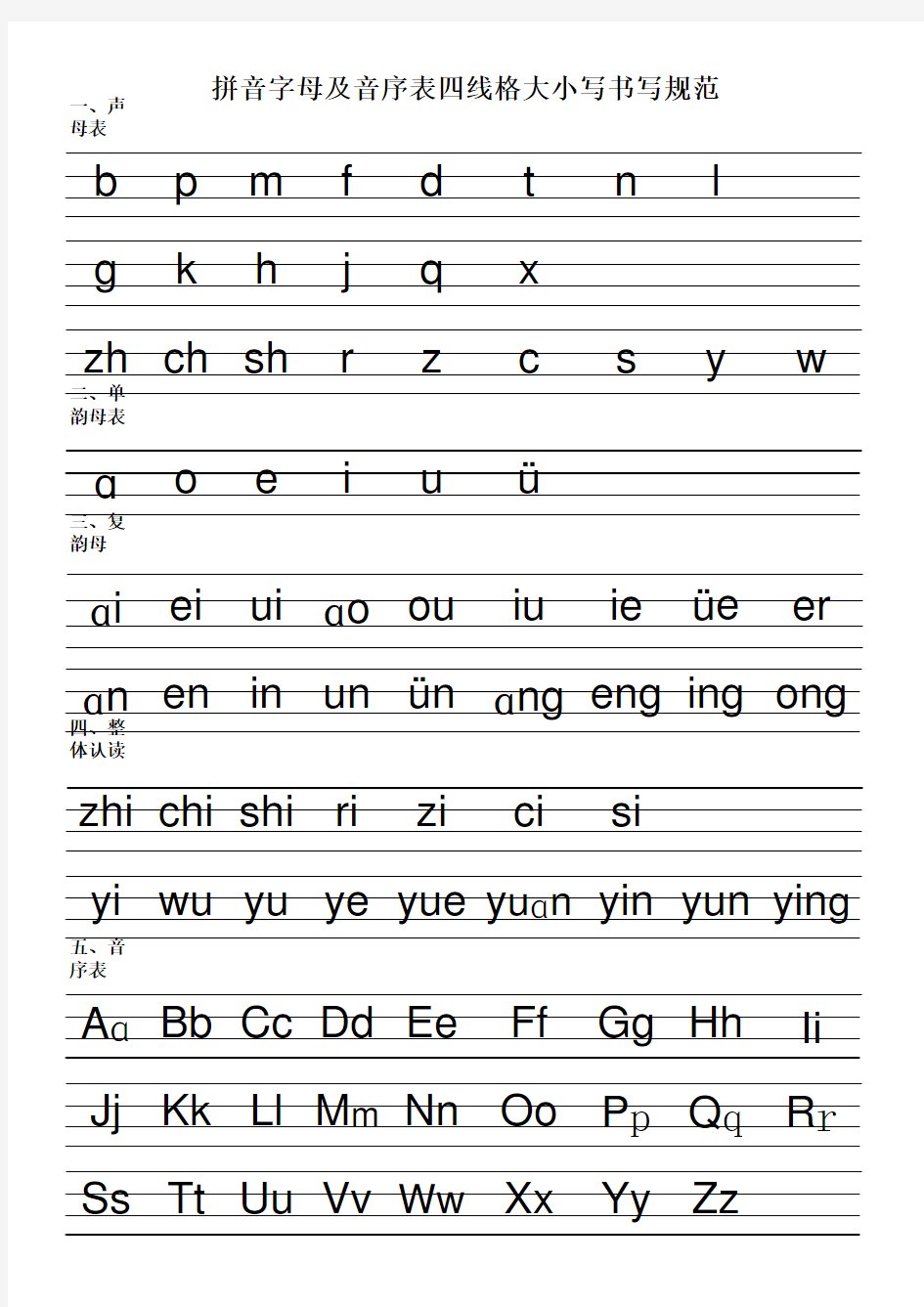 拼音字母及音序表四线格大小写书写规范