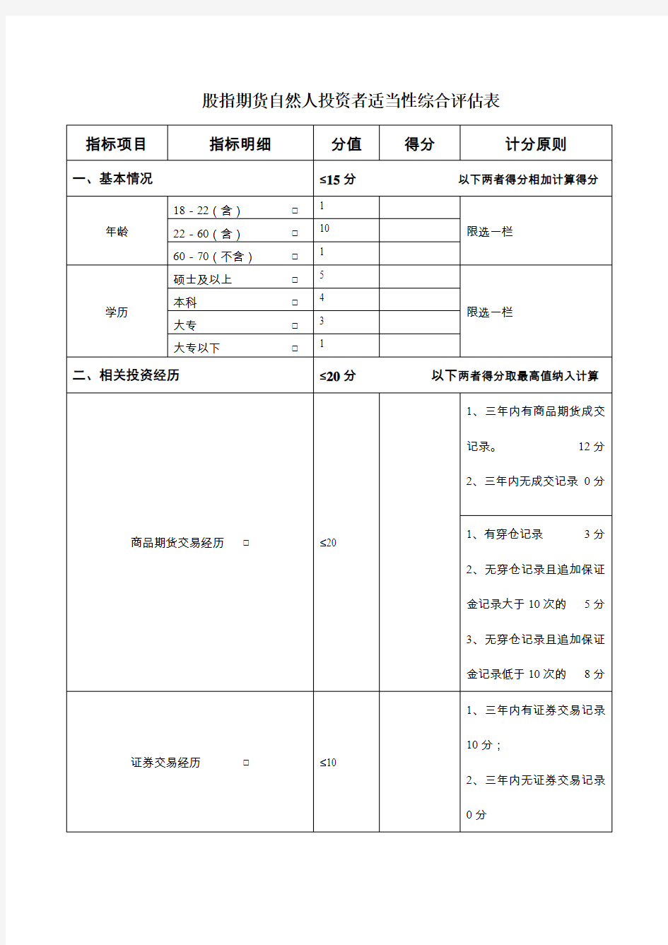 股指期货自然人投资者适当性综合评估表3