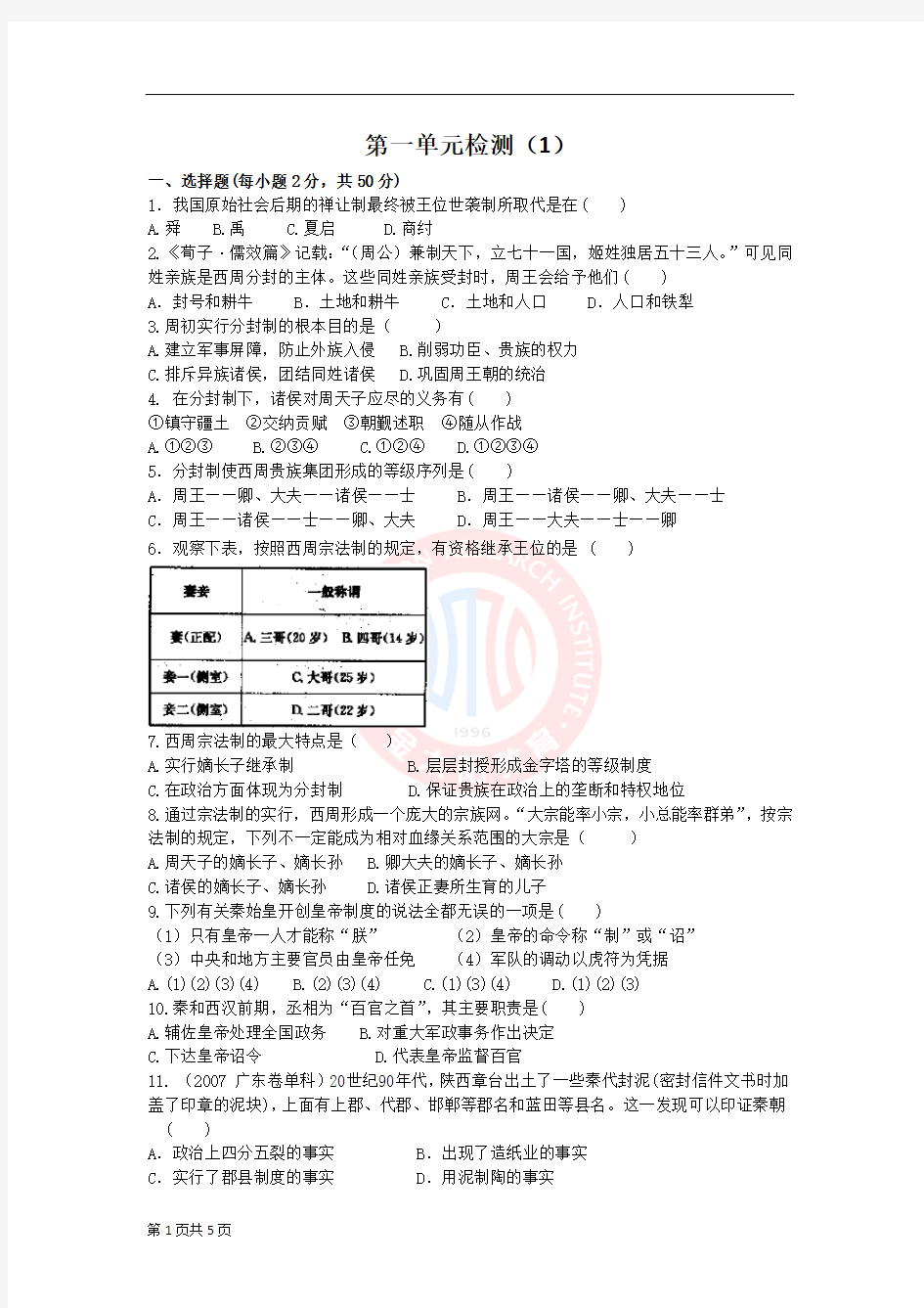 中国古代政治制度单元测试题