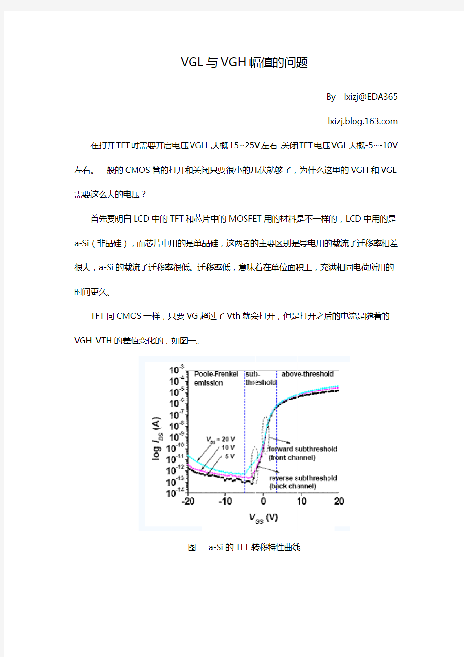 VGL与VGH幅值的问题