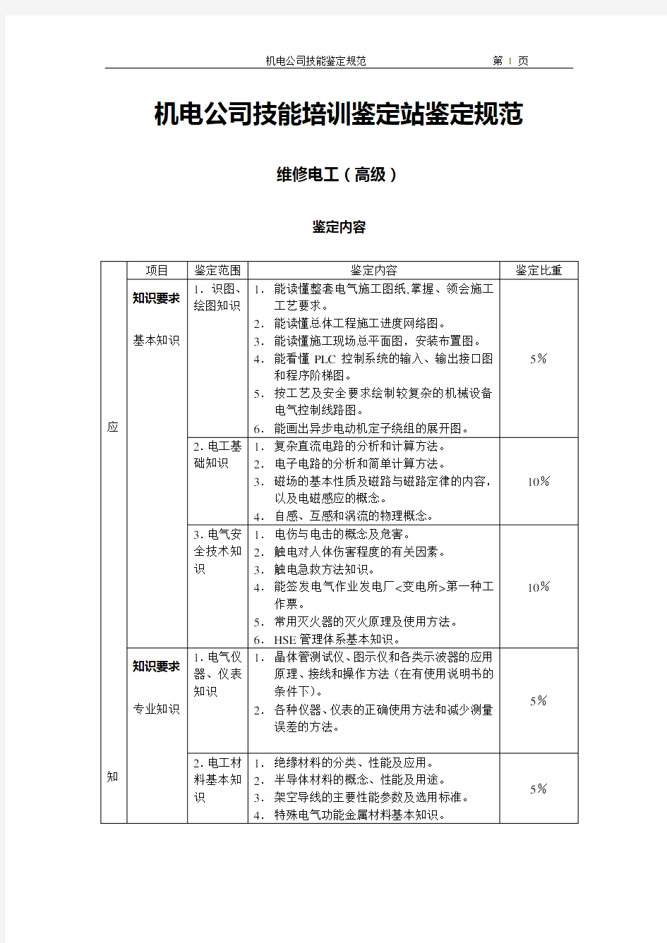 高级维修电工技能鉴定考试大纲