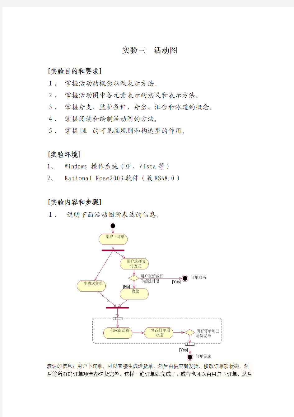 UML实验三活动图