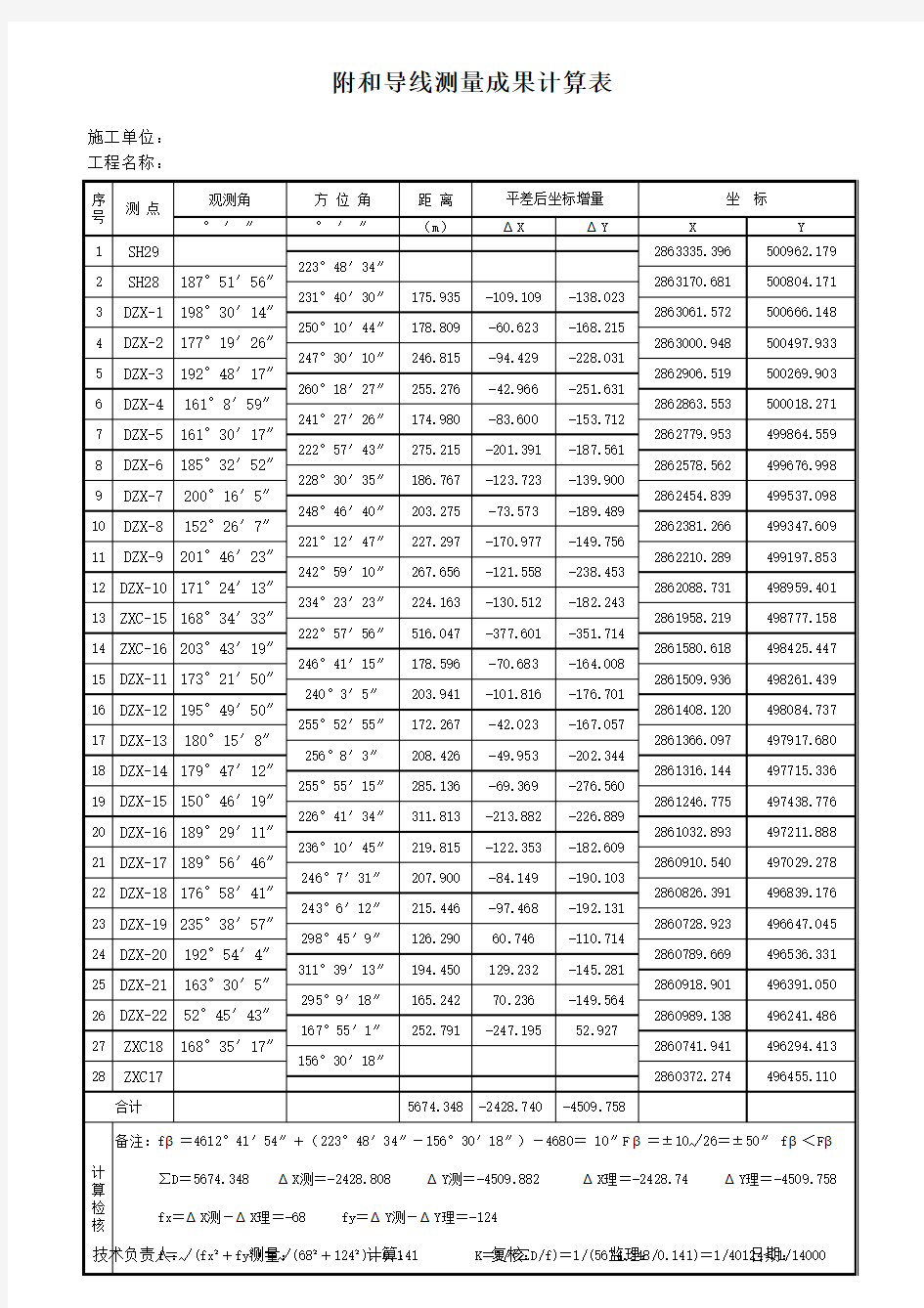 附合导线测量成果计算表