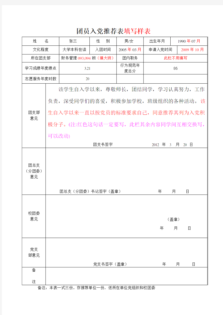 团员入党推荐表(推优填写)