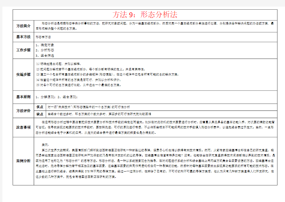 形态分析法和移植法