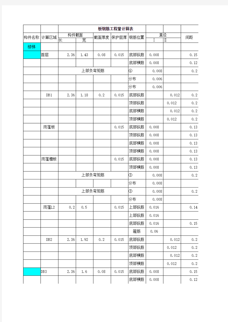 钢筋工程量计算表(EXCEL)_xls