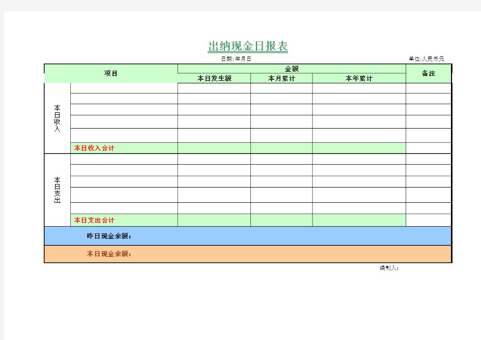 出纳现金日报表