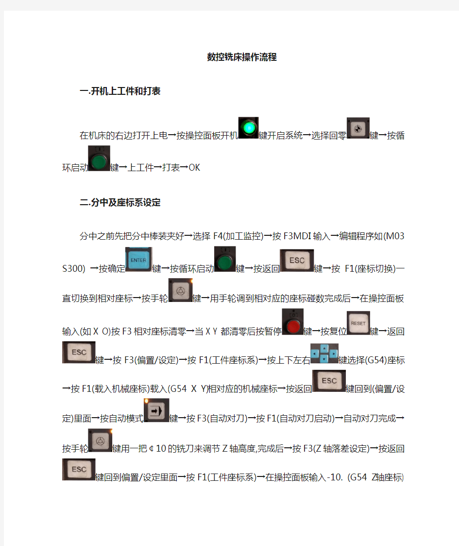 数控铣床操作手册