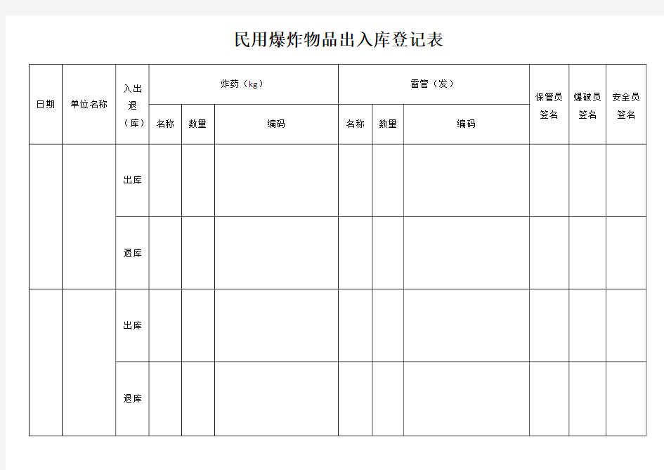 民用爆炸物品出入库登记表