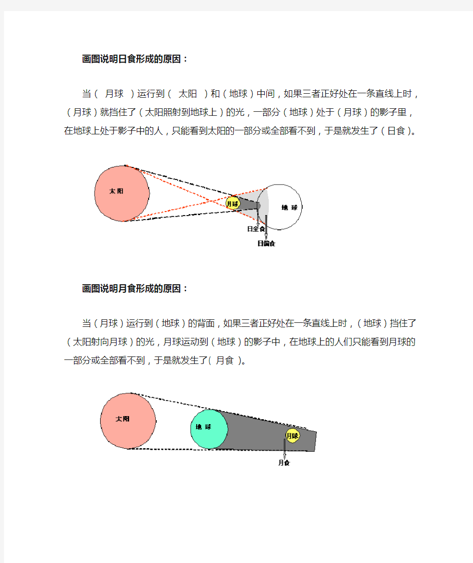 画图说明日食和月食形成的原因