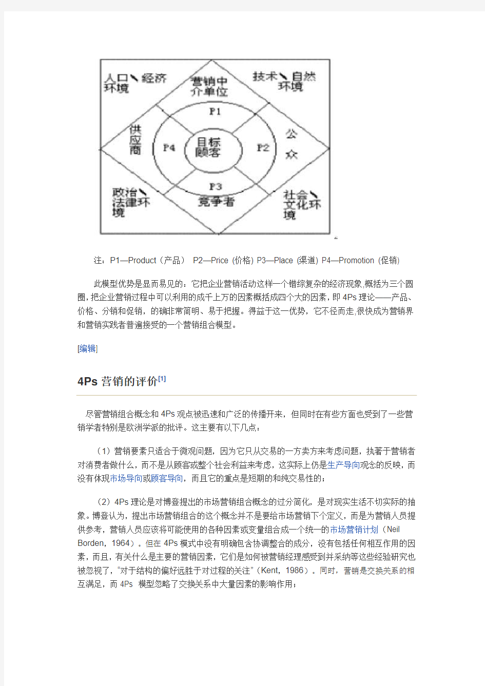 4Ps营销理论