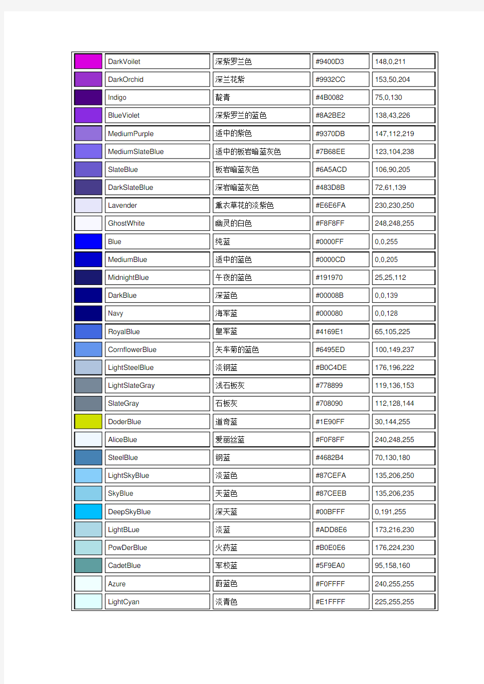 印刷CMYK、RGB颜色对照表100多种