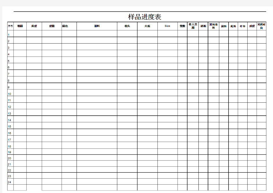 鞋类样品进度表