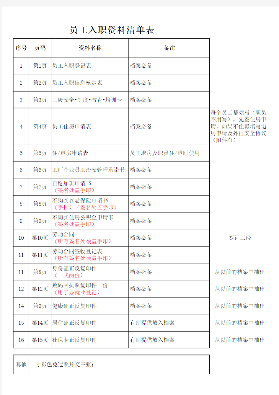 员工入职资料清单表