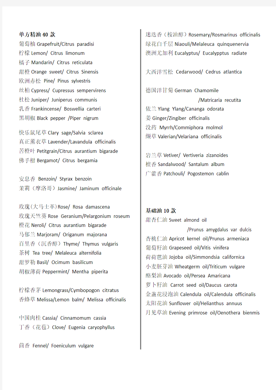 40款精油及10款基础油英文名称