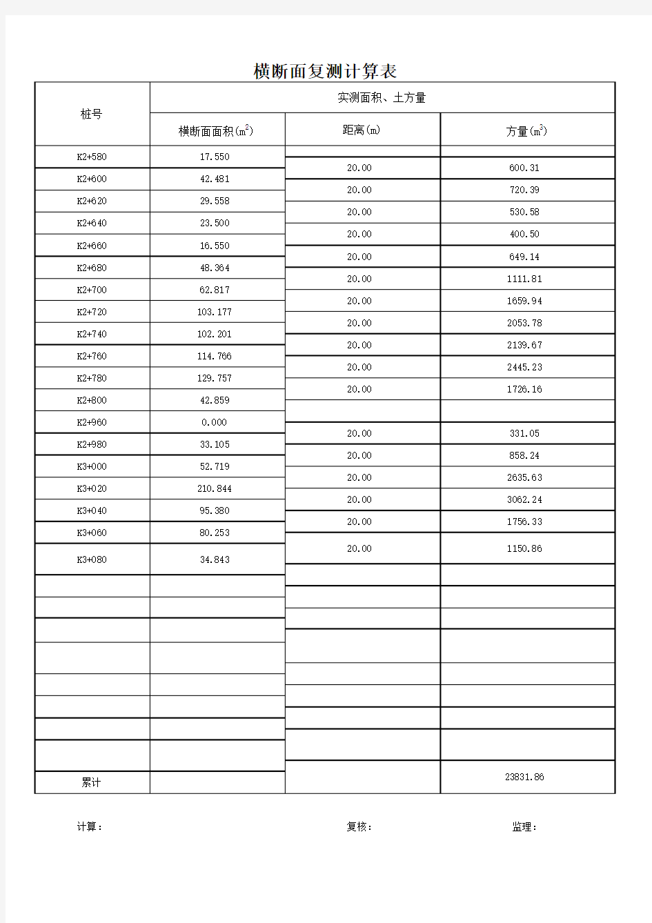 横断面复测土方计算表