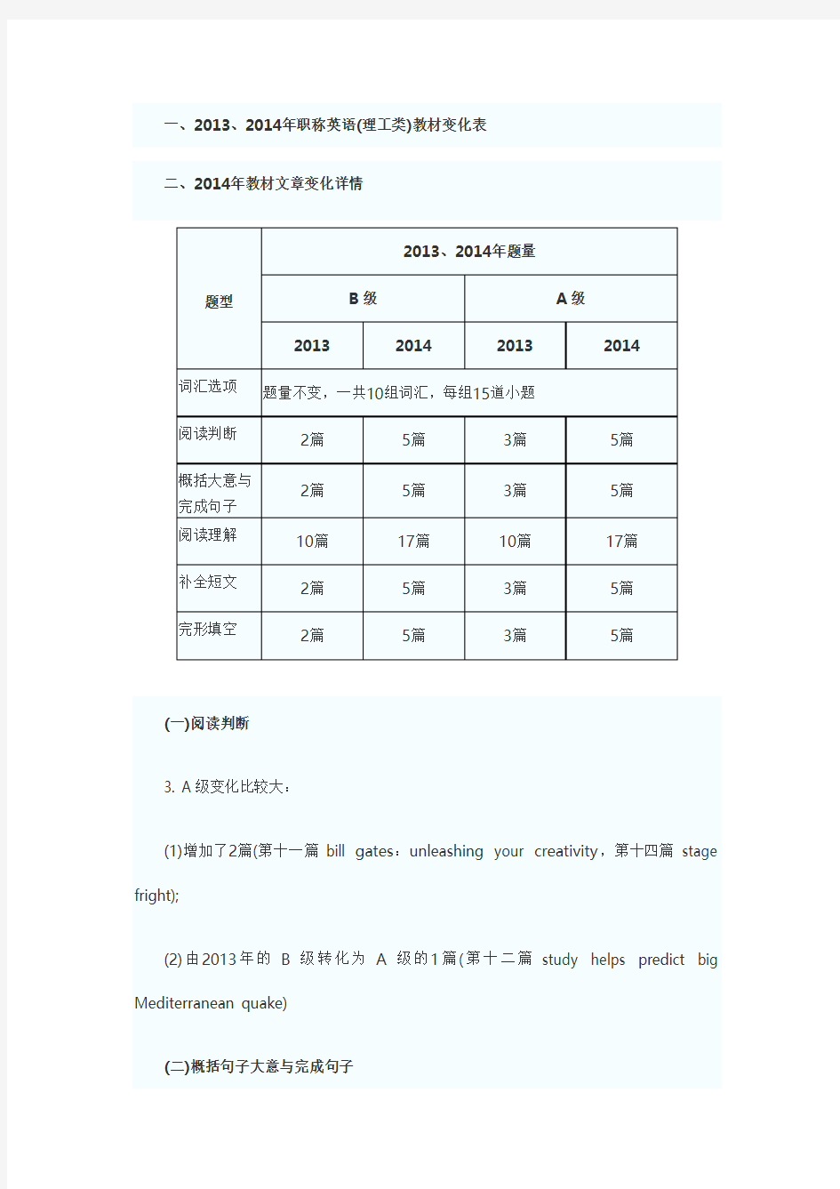 河北职称英语2014与2013职称英语教材变化(部分)