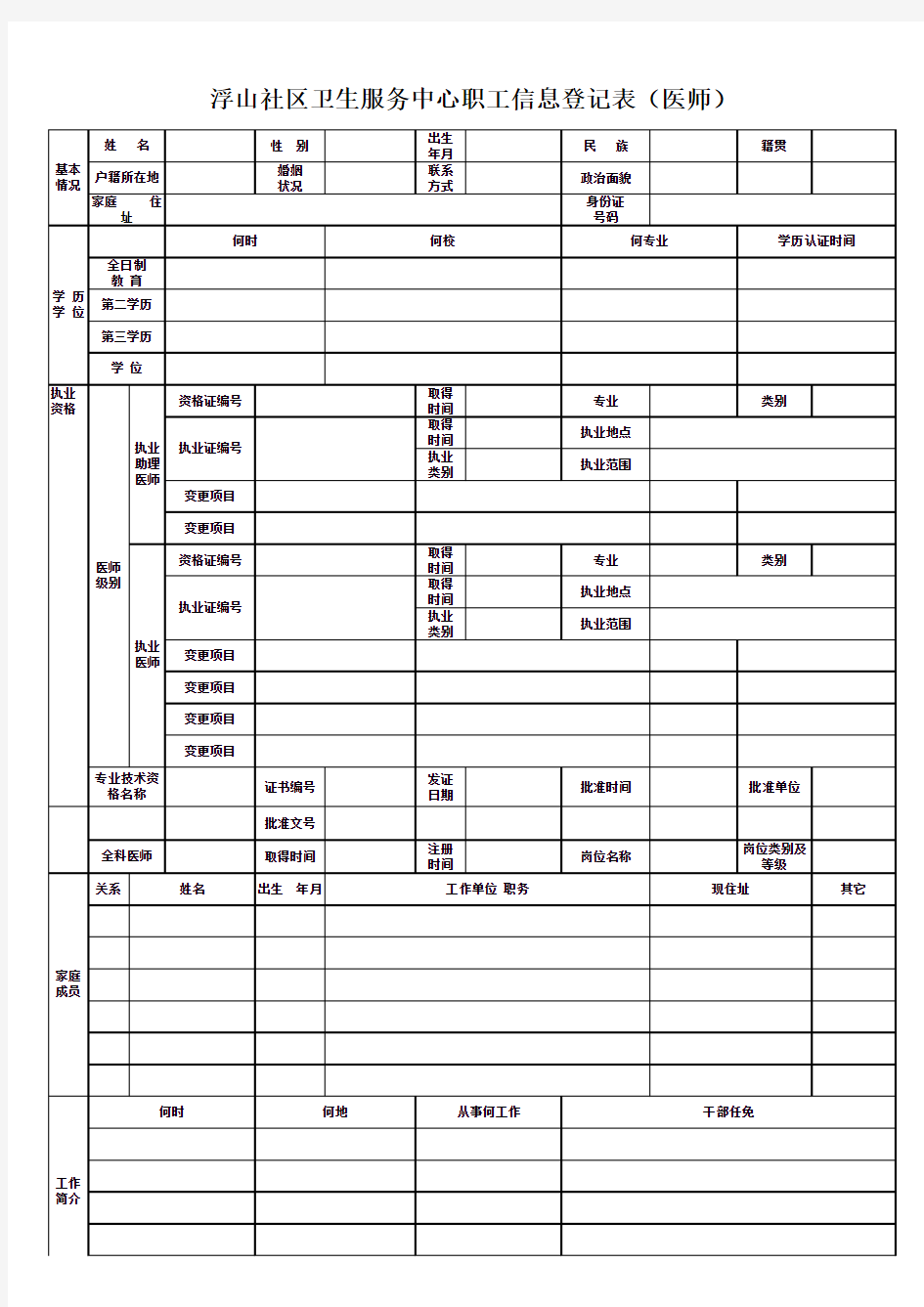 人员基本情况信息表