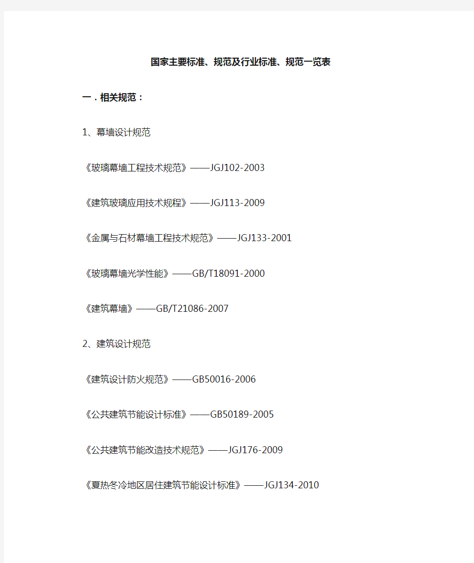 幕墙工程执行的最新规范、标准(2013年1月)[1]