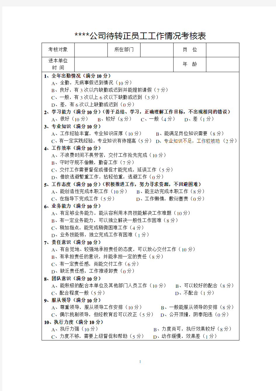 企业员工工作情况考核表