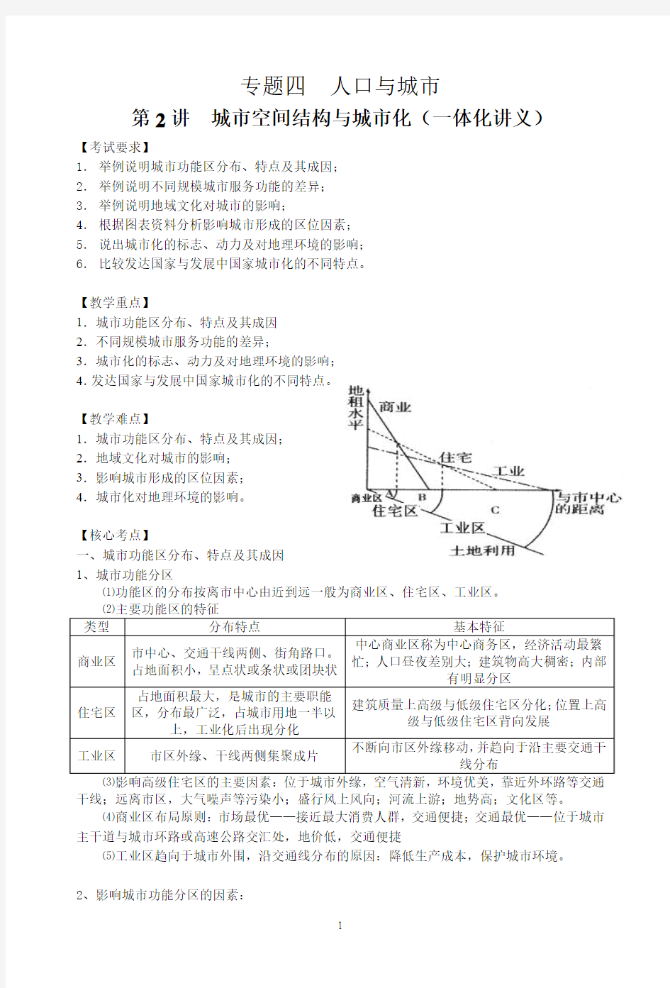 工作室 城市空间结构与城市化专题复习讲义与个性化备课