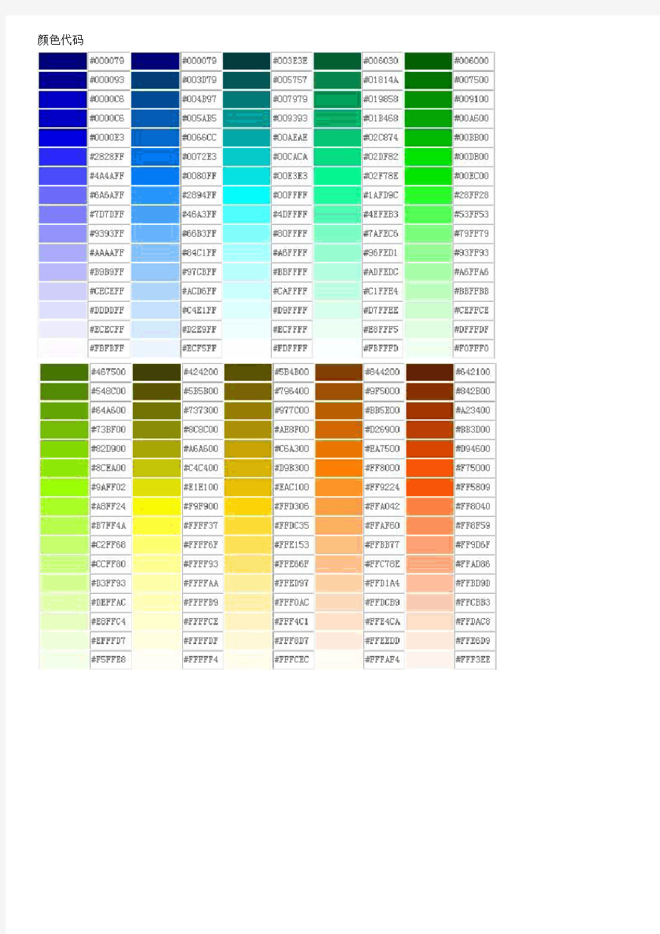 颜色代码大全