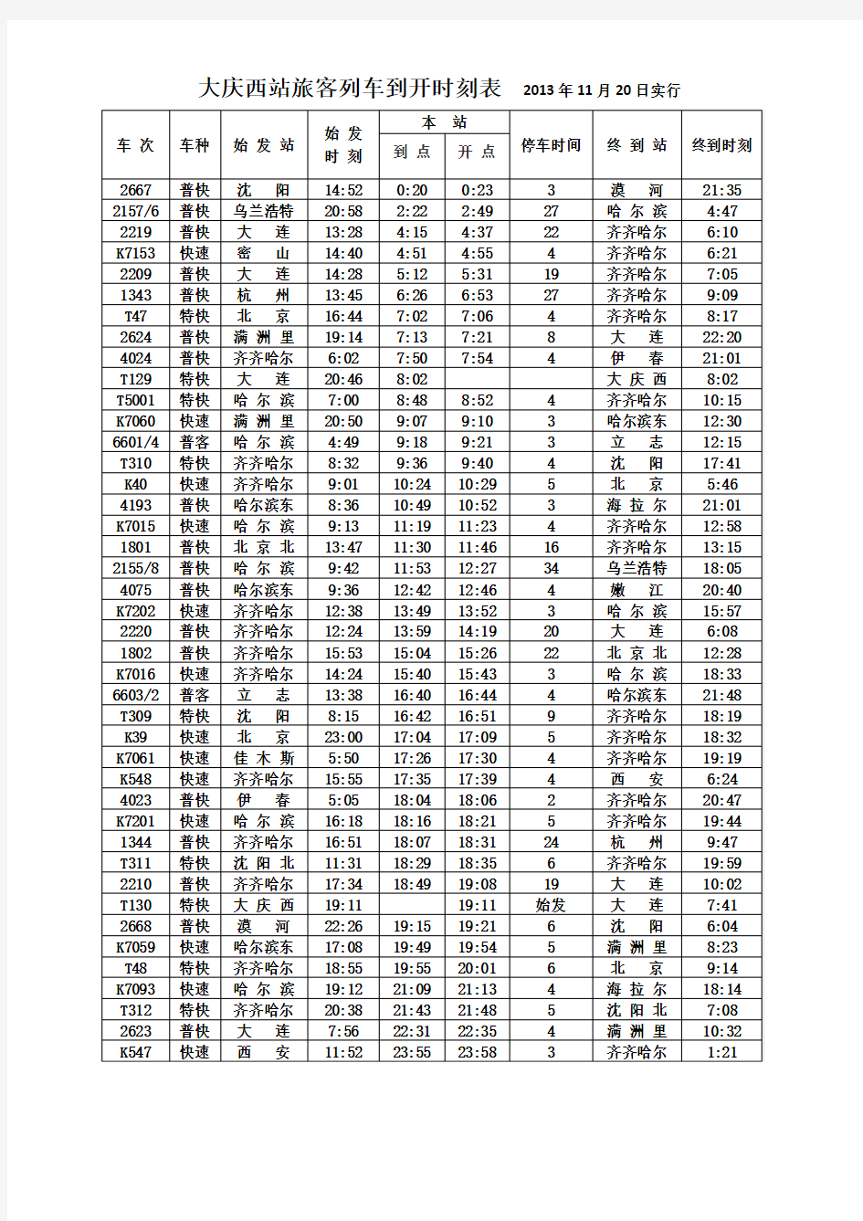 大庆西站旅客列车到开时刻表