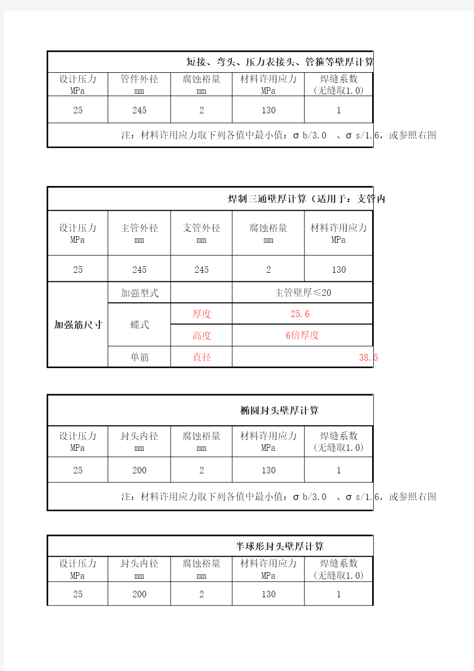 压力容器、压力管道管件壁厚计算