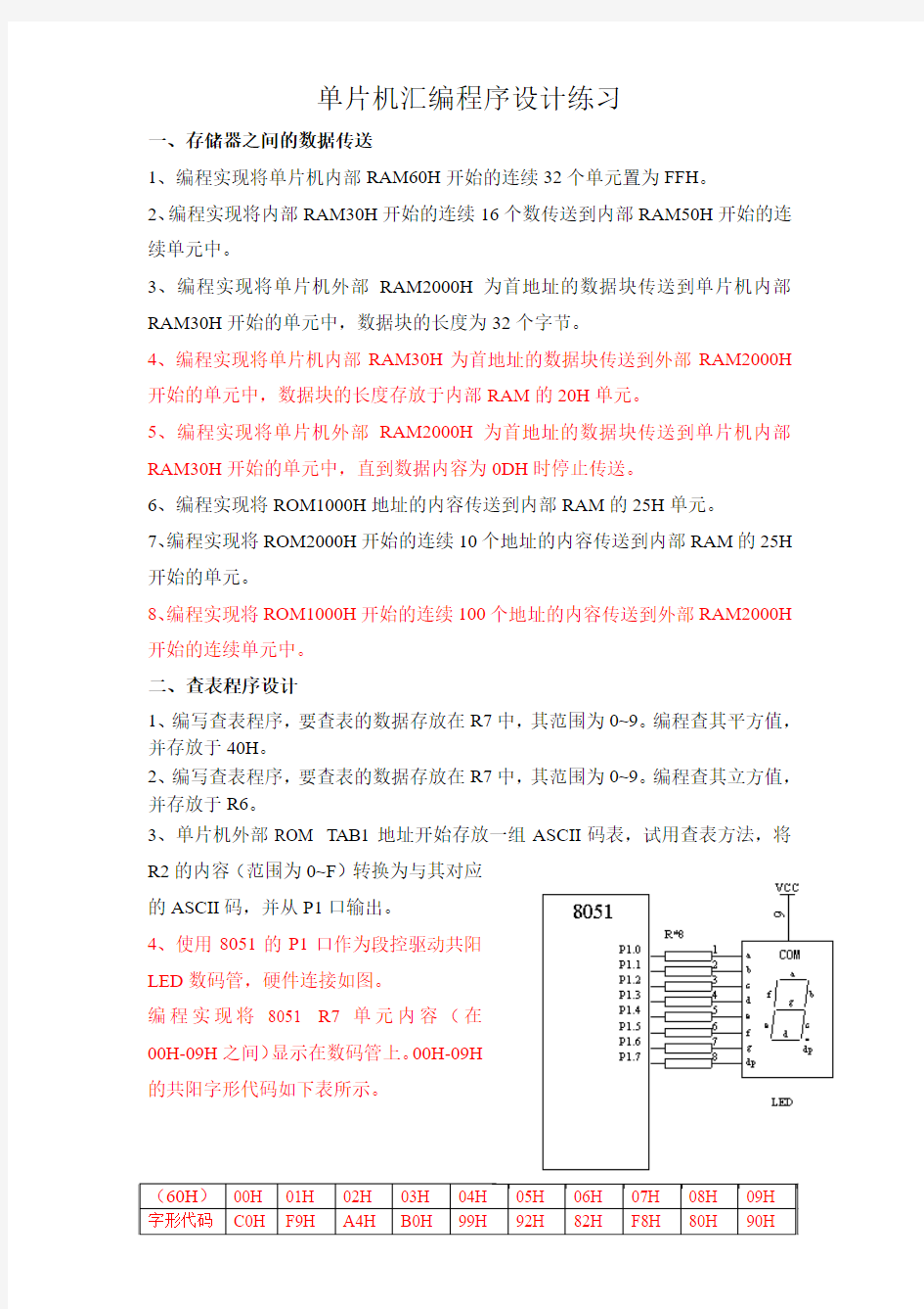 51汇编程序练习题1