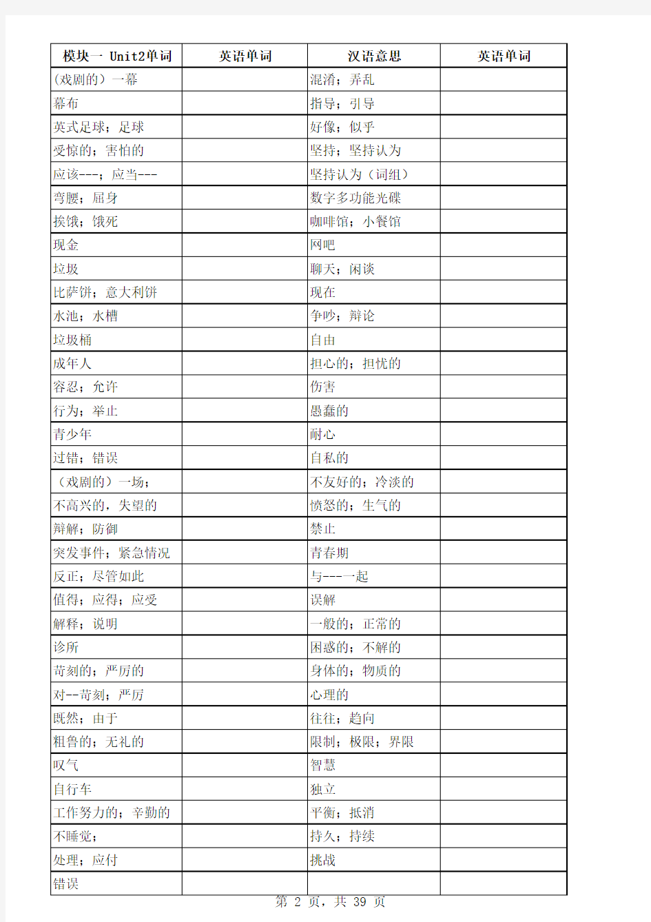 牛津版高中模块一至模块十单词总表