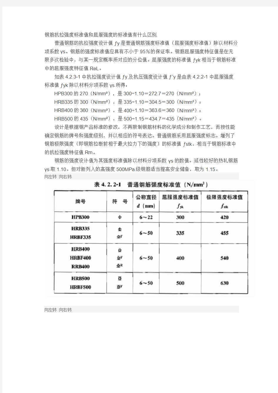 抗拉强度与屈服强度区别