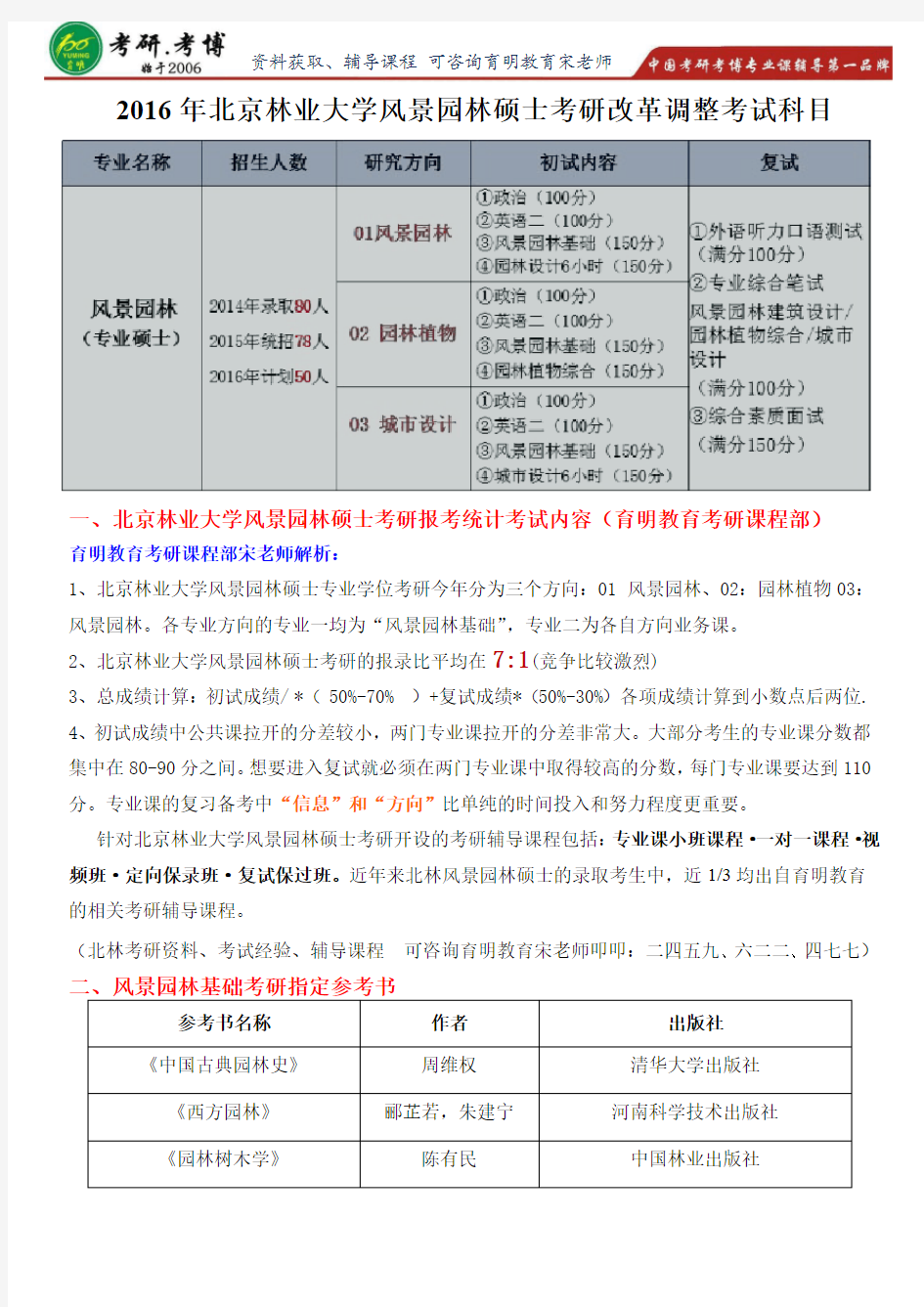 2017年北京林业大学风景园林硕士(专业学位)历年分数线