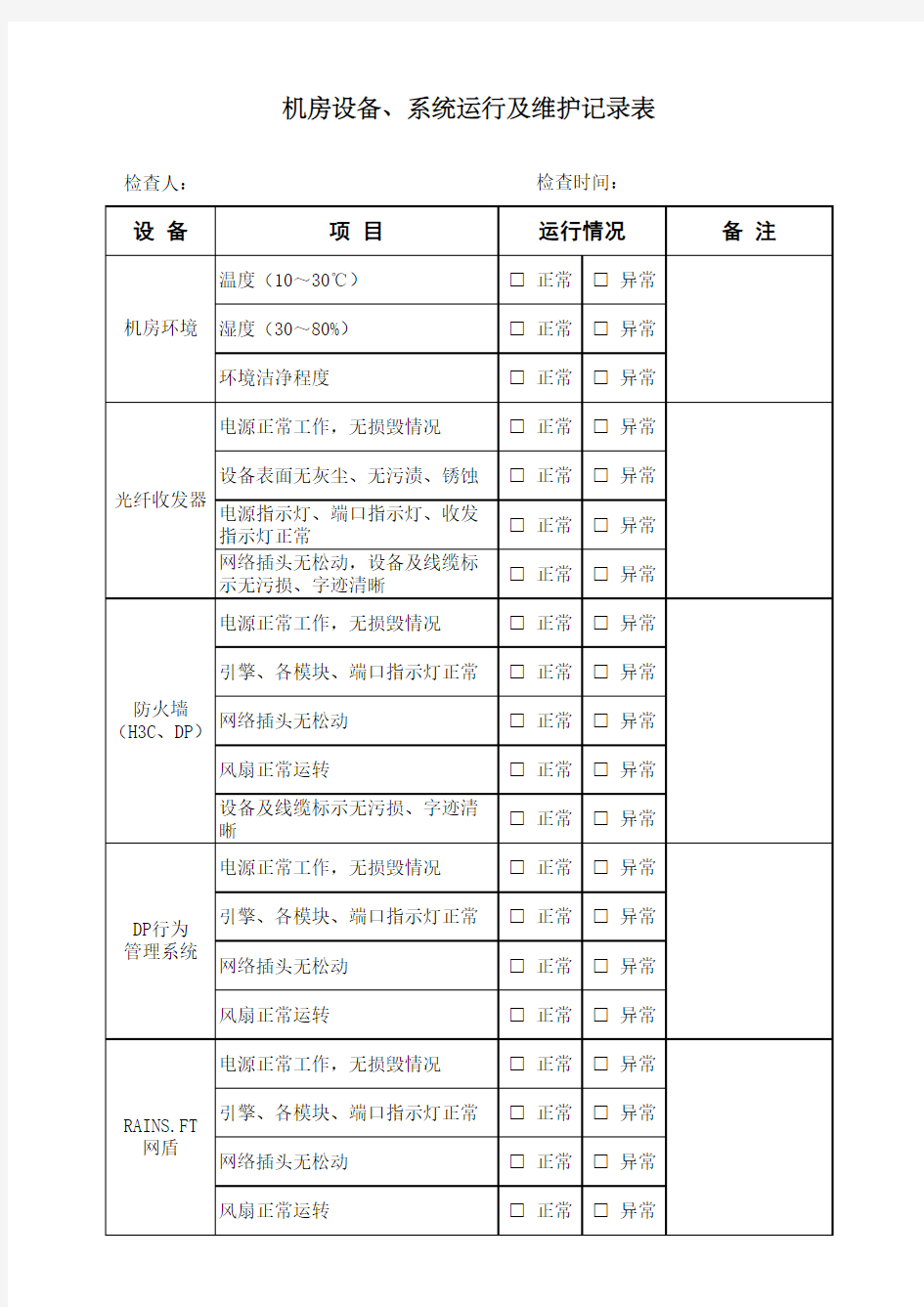 机房设备、系统运行及维护记录