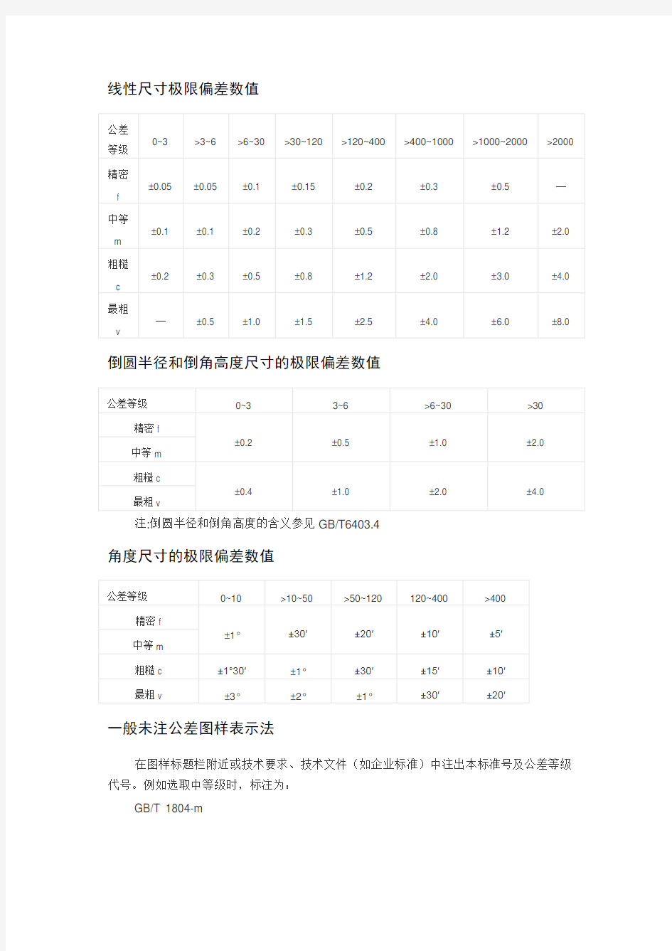 标准公差等级表